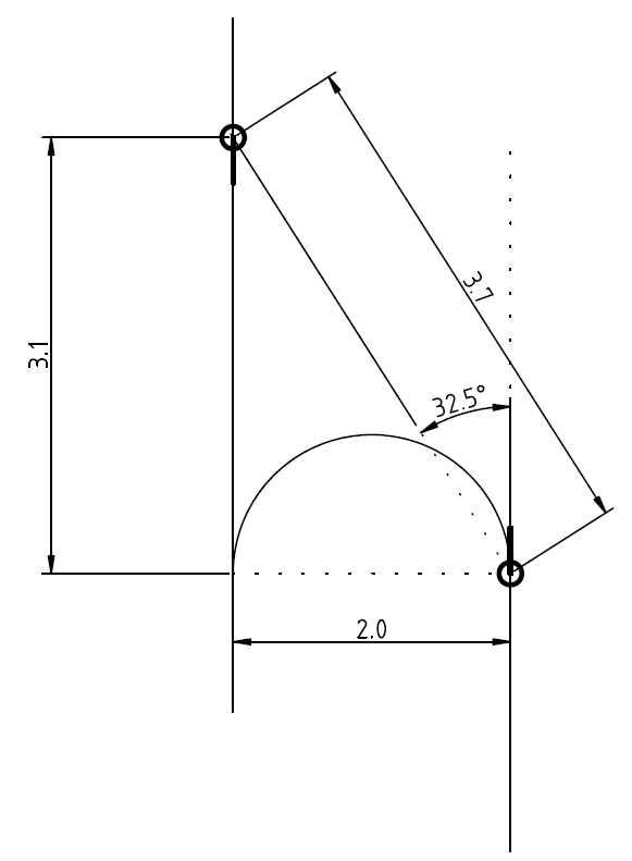 Intercept geom R2.png