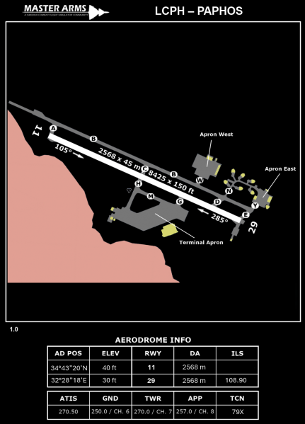 Fil:LCPH Paphos Aerodrome Dark.png