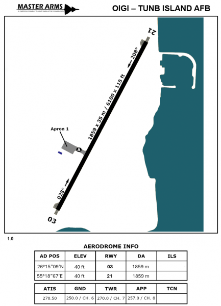 Fil:OIGI TunbIsland AFB Aerodrome Light.png