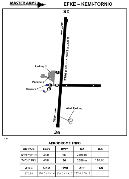 Fil:EFKE KemiTornio Aerodrome Light.png