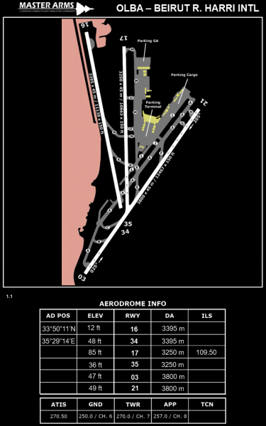 Fil:OLBA BeirutRHarriIntl Aerodrome Dark.png