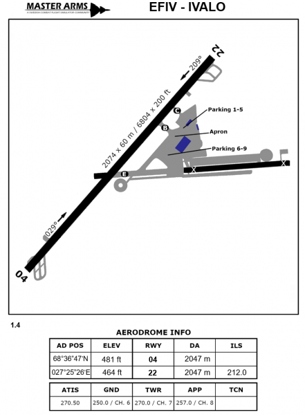 Fil:EFIV Ivalo Aerodrome Light.png