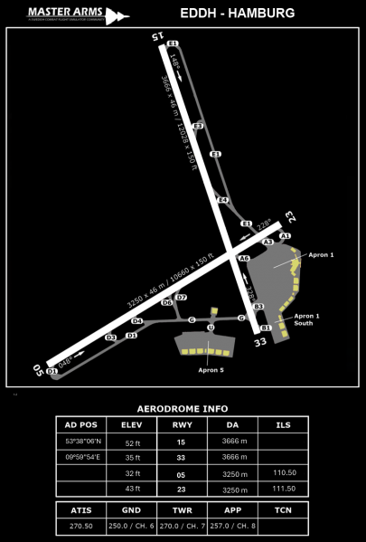 Fil:EDDH Hamburg Aerodrome Dark.png