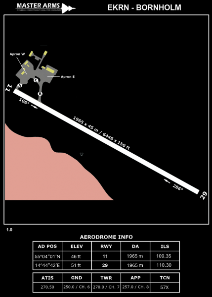 Fil:EKRNinvert Aerodrome MasterArms.png