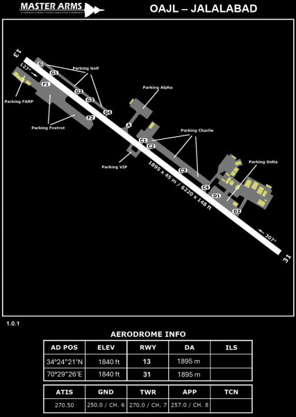 Fil:OAJL Jalalabad Aerodrome Dark.png