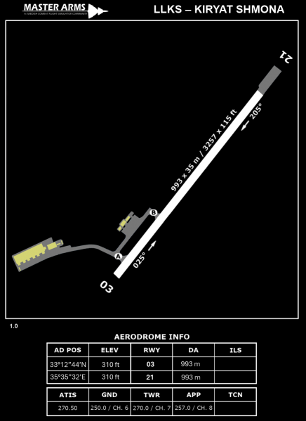 Fil:LLKS KiryatShmona Aerodrome Dark.png
