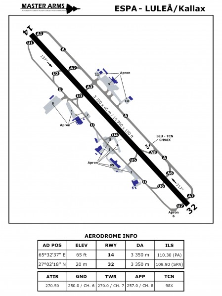 Fil:ESPS Kallax Aerodrome Light.png