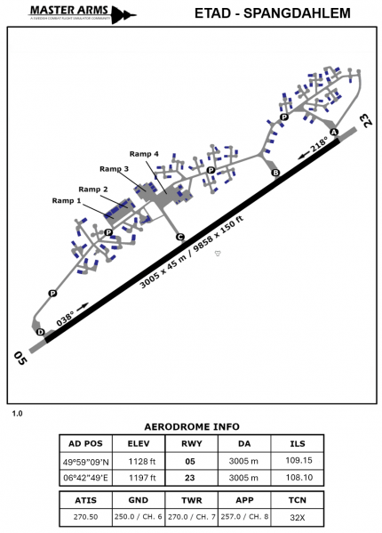 Fil:ETAD Spangdahlem Aerodrome Light.png