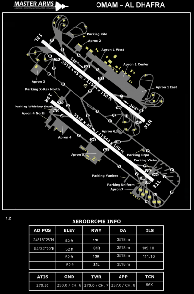 Fil:OMAM Aerodrome Night MA.png