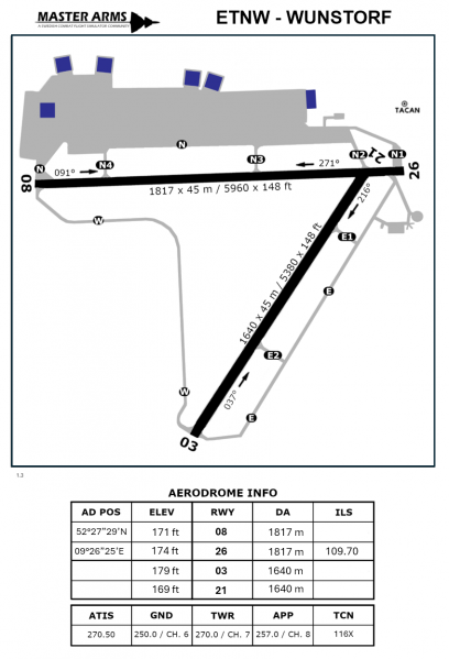 Fil:ETNW Aerodrome MasterArms.png