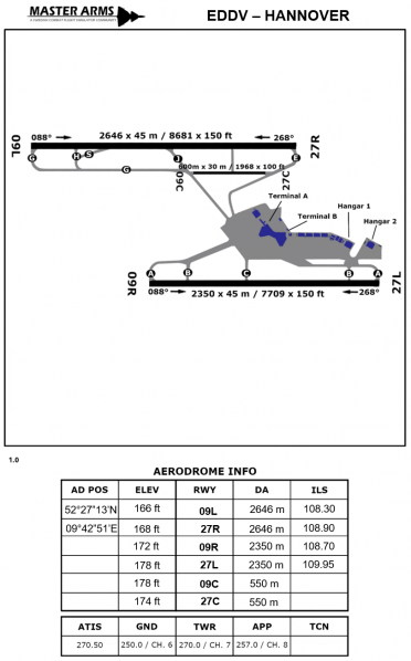 Fil:EDDV Aerodrome MasterArms.png