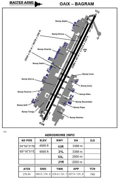 Fil:OAIX Bagram Aerodrome Light.png