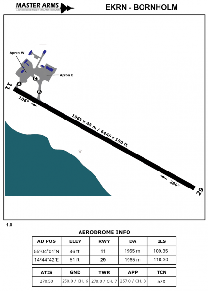 Fil:EKRN Bornholm Aerodrome Light.png