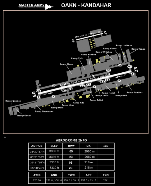 Fil:OAKN Kandahar Aerodrome Dark.png