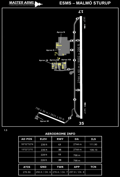Fil:ESMS MalmoSturup Aerodrome Dark.png