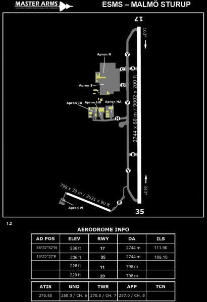 Fil:ESMS MalmoSturup Aerodrome Dark.png