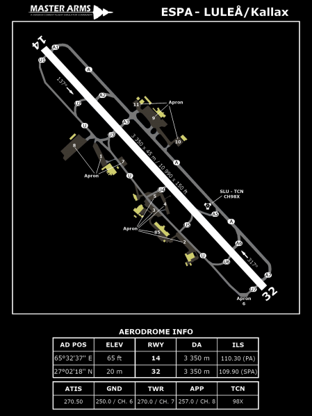 Fil:ESPS Kallax Aerodrome Dark.png