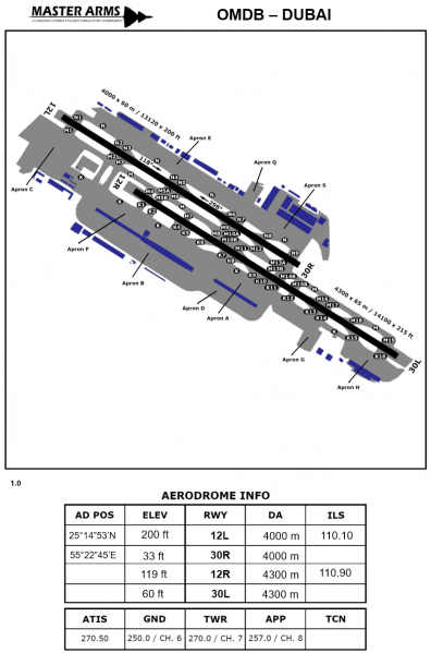 Fil:OMDB Dubai Aerodrome Light.png