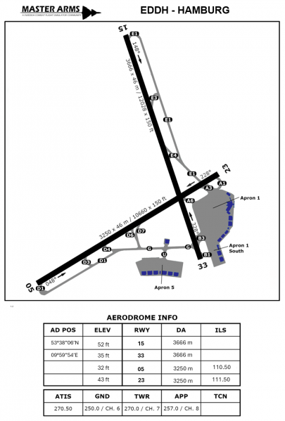 Fil:EDDH Hamburg Aerodrome Light.png