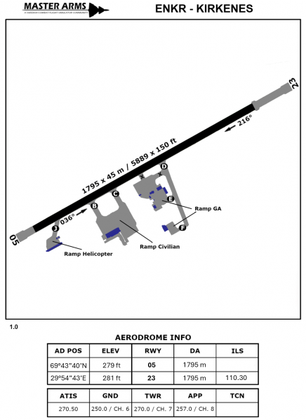 Fil:ENKR Kirkenes Aerodrome Light.png