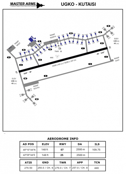 Fil:UGKO Kutaisi Aerodrome Light.png
