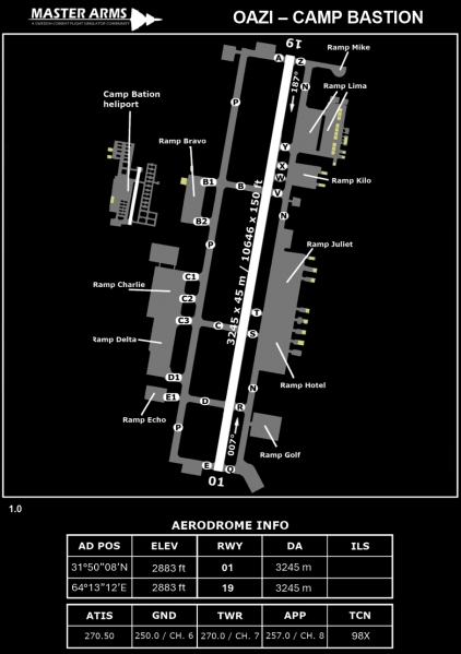 Fil:OAZI CampBastion Aerodrome Dark.png