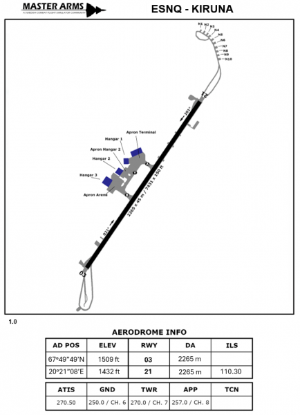 Fil:ESNQ Kiruna Aerodrome Light.png