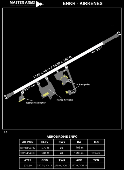 Fil:ENKR Kirkenes Aerodrome Dark.png
