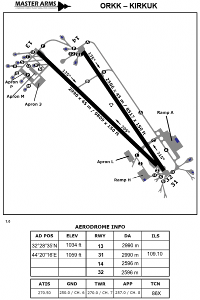 Fil:ORKK Kirkuk Aerodrome Light.png