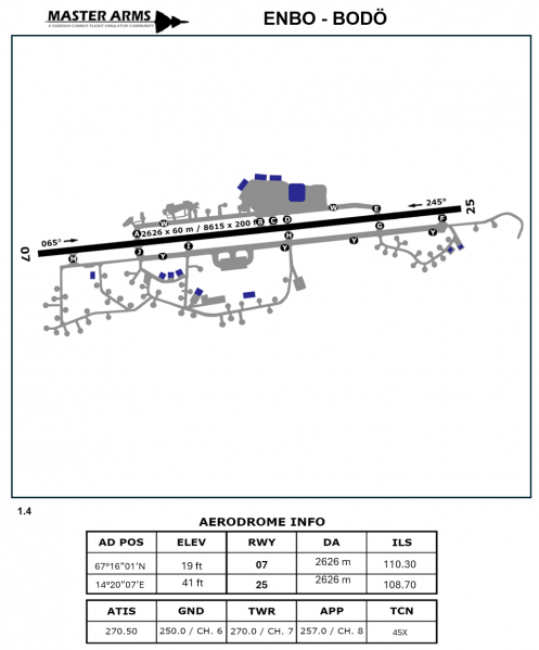 Fil:ENBO Aerodrome MA.png