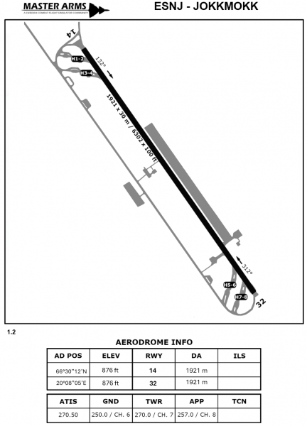 Fil:ESNJ Jokkmokk Aerodrome Light.png