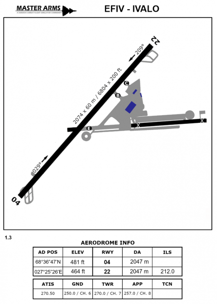 Fil:EFIV Aerodrome MA.png