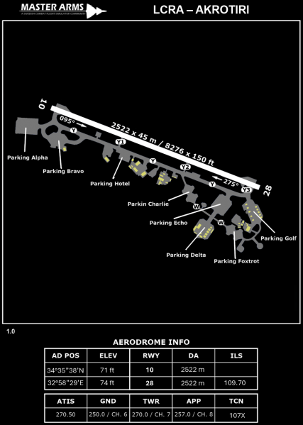Fil:LCRA Akrotiri Aerodrome Dark.png