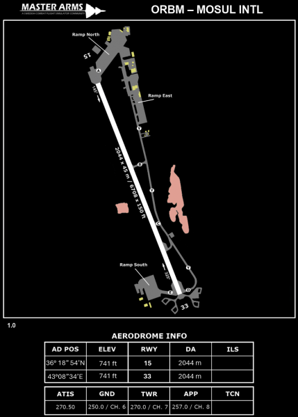 Fil:ORBM Mosul Aerodrome Dark.png