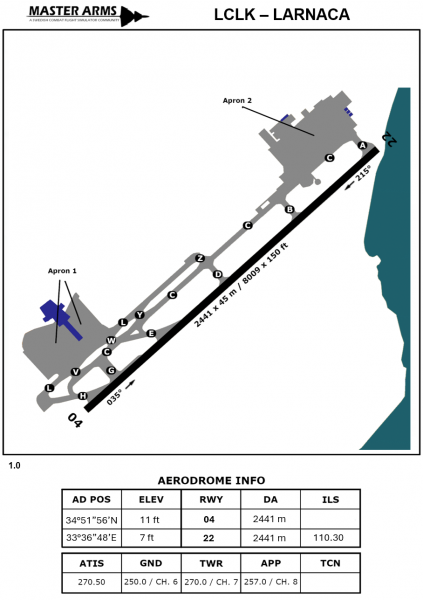 Fil:LCLK Larnaca Aerodrome Light.png