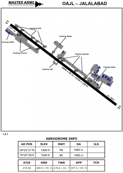 Fil:OAJL Jalalabad Aerodrome Light.png