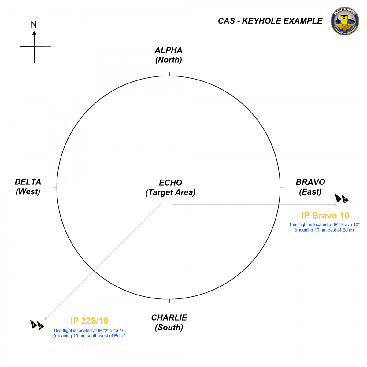 Fil:CAS Keyhole.png - Master Arms Wiki