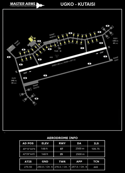 Fil:UGKO Kutaisi Aerodrome Dark.png
