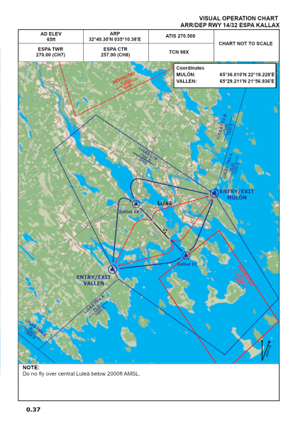 Fil:ESPA Kallax VisualOperationChart.png
