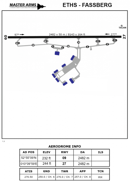 Fil:ETHS Fassberg Aerodrome Light.png