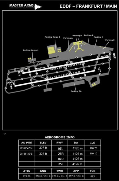 Fil:EDDF Frankfurt Aerodrome Dark.png