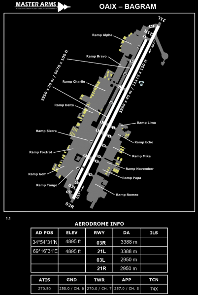 Fil:OAIX Bagram Aerodrome Dark.png