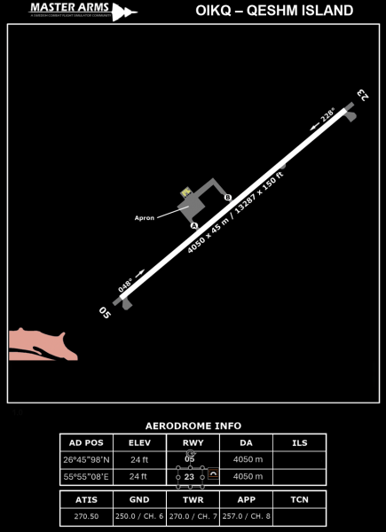 Fil:OIKQ QeshmIsland Aerodrome Dark.png