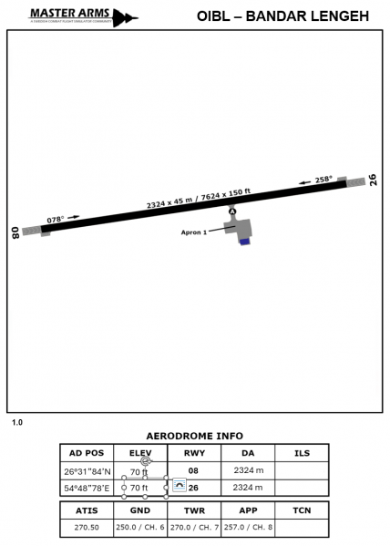 Fil:OIBL BandarLengeh Aerodrome Light.png