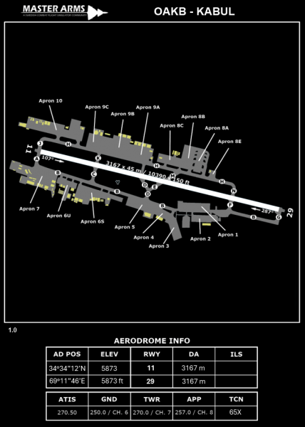 Fil:OAKB Kabul Aerodrome Dark.png