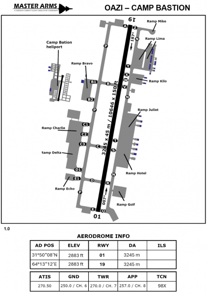 Fil:OAZI CampBastion Aerodrome Light.png