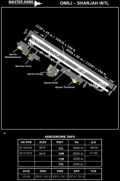 Fil:OMSJ SharjahIntl Dark.png