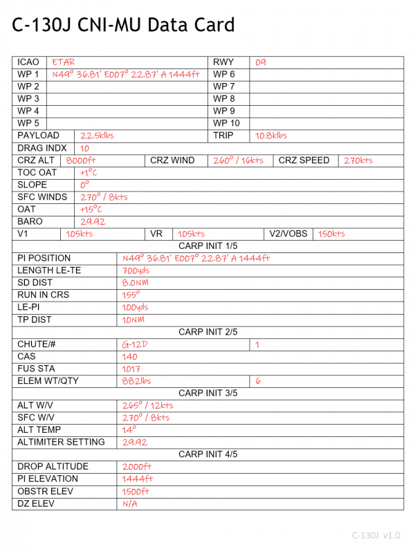 C-130J Procedures - Master Arms Wiki