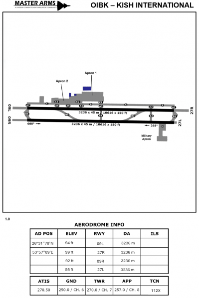 Fil:OIBK Kish Aerodrome Light.png