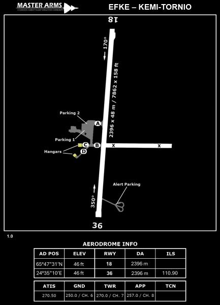 Fil:EFKE KemiTornio Aerodrome Dark.png